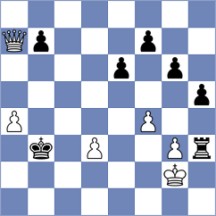 Dahlgren - Bifulco (chess.com INT, 2021)