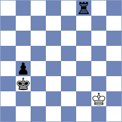 Kandil - Weishaeutel (chess.com INT, 2024)