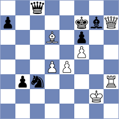 Dudukin - Meskovs (Chess.com INT, 2018)