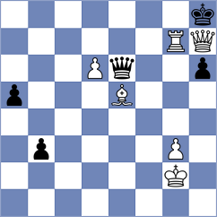 Fakhretdinova - Ozates (chess.com INT, 2024)