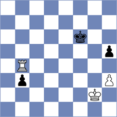 Carbone - Guo (chess.com INT, 2023)