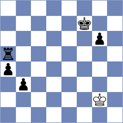 Melikyan - Zhigalko (chess.com INT, 2024)
