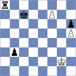 Zhigalko - Perdomo (chess.com INT, 2023)
