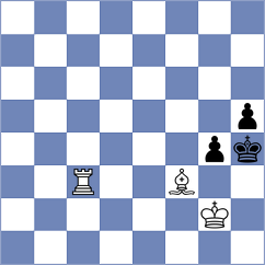 Gonzalez Zharikov - Bezerra (chess.com INT, 2024)