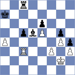 Li - Agibileg (chess.com INT, 2024)