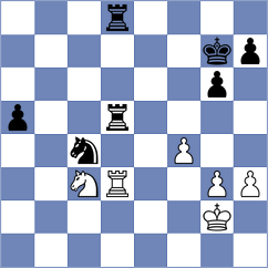 Djordjevic - Poormosavi (Chess.com INT, 2021)
