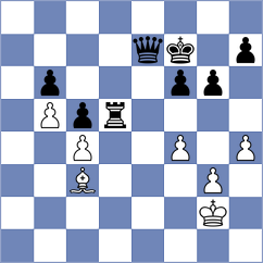 Borg - Belezky (Playchess.com INT, 2003)
