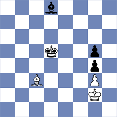 Vakhlamov - Ibrahimli (chess.com INT, 2021)