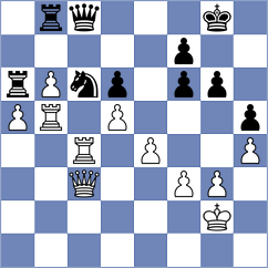 Przybylski - Nithyalakshmi (chess.com INT, 2023)
