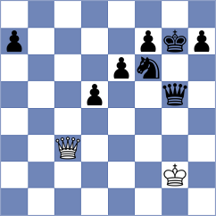 Tokhirjonova - Abelgas (Chess.com INT, 2021)