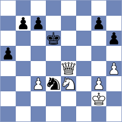 Ubiennykh - Zhang (Chess.com INT, 2020)
