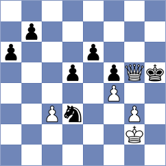 Kokoszczynski - Zhukov (chess.com INT, 2024)