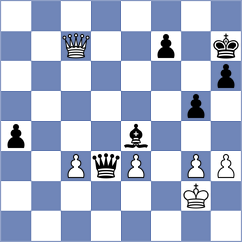 Coenen - Karthik (chess.com INT, 2023)