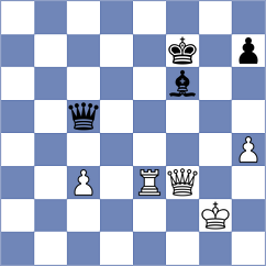 Mamedjarova - Grochal (chess.com INT, 2024)