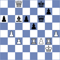Liwak - Garcia Correa (chess.com INT, 2023)