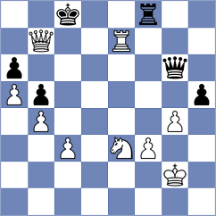 Vdovin - Fisabilillah (chess.com INT, 2021)