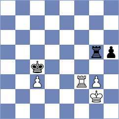 Budrewicz - Rios Parra (Chess.com INT, 2021)