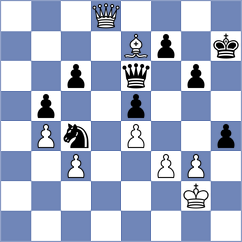 Przybylski - Kekic (Chess.com INT, 2021)