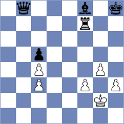 Gong Qianyun - Bach (chess.com INT, 2022)