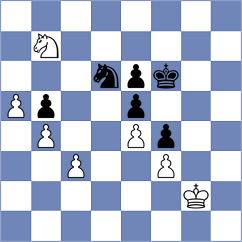 Shimanov - Nyzhnyk (chess.com INT, 2023)