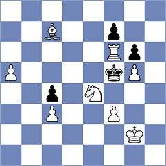 Garcia Alvarez - Martinez Ramirez (chess.com INT, 2023)