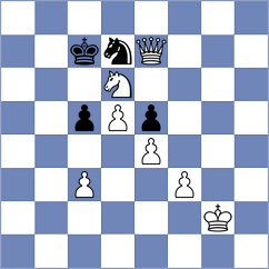 Kula - Alvarado (chess.com INT, 2023)