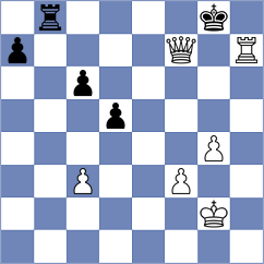 Zacarias - Ezat (chess.com INT, 2024)