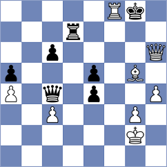 Yuan - Guzman (chess.com INT, 2024)