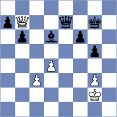 Rollot - Kamalidenova (Chess.com INT, 2020)