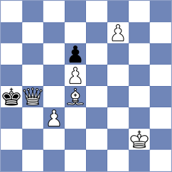 Vijayalakshmi - Dehtiarov (chess.com INT, 2024)