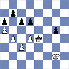 Sahil - Grebeniuk (chess.com INT, 2021)