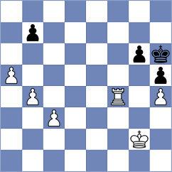 George Samir - Biletskyy (chess.com INT, 2024)