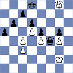 Zia - Pinto (chess.com INT, 2021)