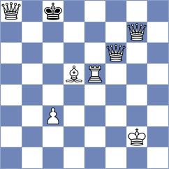 Bilan - Uz (chess.com INT, 2024)