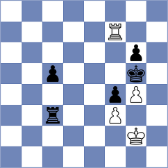 Koshulyan - Villarreal (chess.com INT, 2024)
