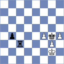 Principe - Rudzinska (chess.com INT, 2023)
