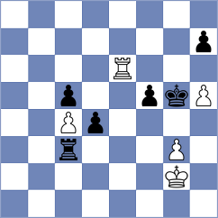 Dimitrijevic - Guzman Lozano (chess.com INT, 2023)