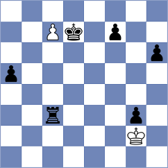 Wueest - Ambartsumova (chess.com INT, 2024)