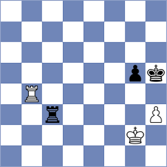 Kalajzic - Wisniewski (chess.com INT, 2023)
