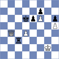 Krupko - Abrahamyan (Chess.com INT, 2019)