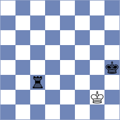 Hommadov - Bardyk (chess.com INT, 2024)