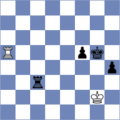 Khegay - Kiewra (chess.com INT, 2023)