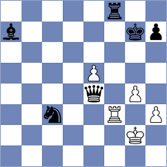 Gavrilov - Van der Werf (chess.com INT, 2024)