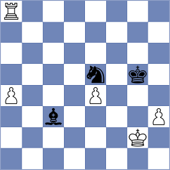 Andreikin - Vidit (chess.com INT, 2024)