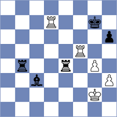 Leenhouts - Chlpik (chess.com INT, 2023)