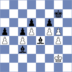Dhananjay - Ibrahimli (chess.com INT, 2023)