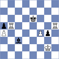 Ritviz - Diaz Perez (chess.com INT, 2024)