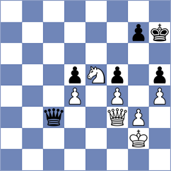 Rey Martinez - Kuznetsova (chess.com INT, 2023)