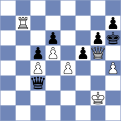 Hadjinicolaou - Temesgen (Chess.com INT, 2021)