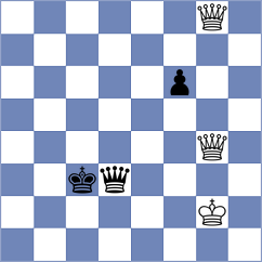 Papaioannou - Koutlas (Chess.com INT, 2020)
